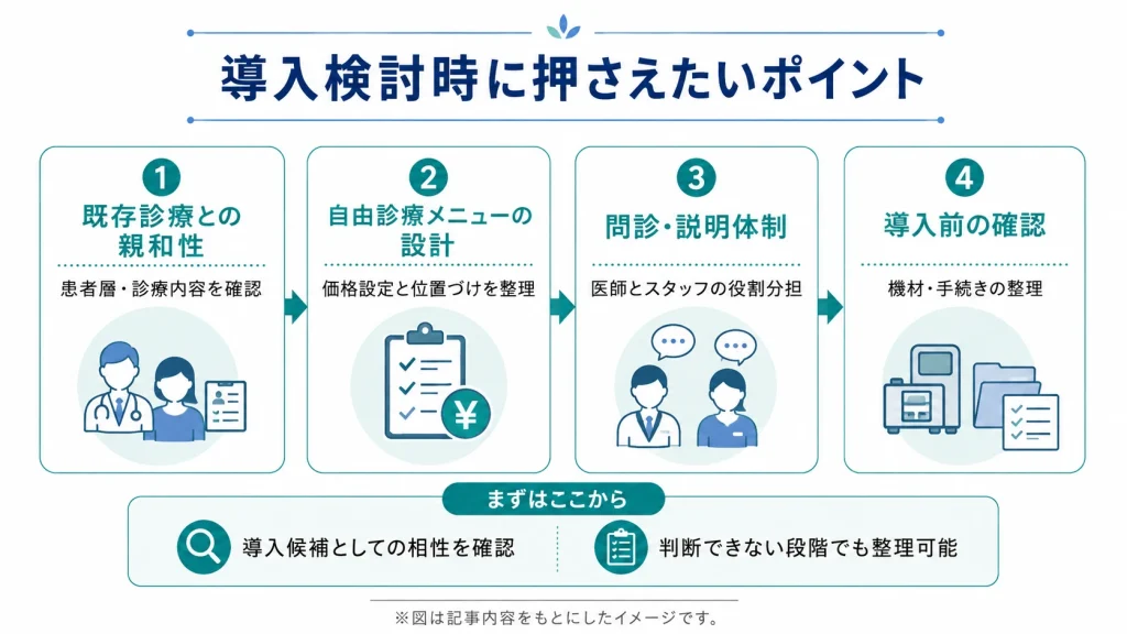 女性器PRP治療を医療機関が導入検討する際に確認したいポイント