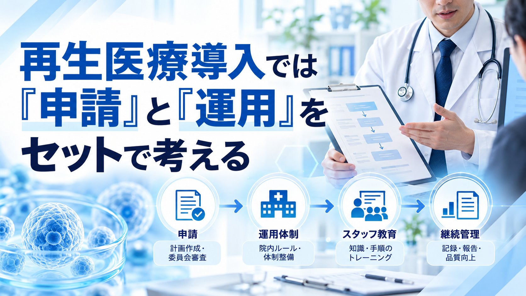 再生医療導入では申請と運用をセットで考える