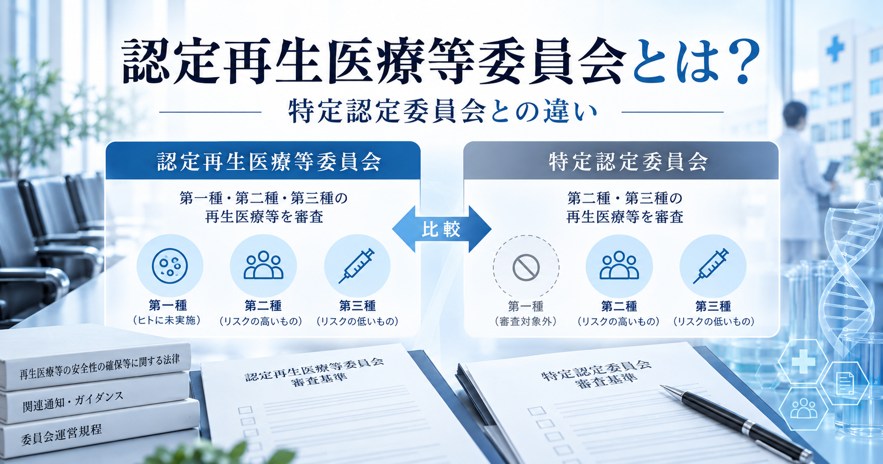 認定再生医療等委員会と特定認定再生医療等委員会の違い