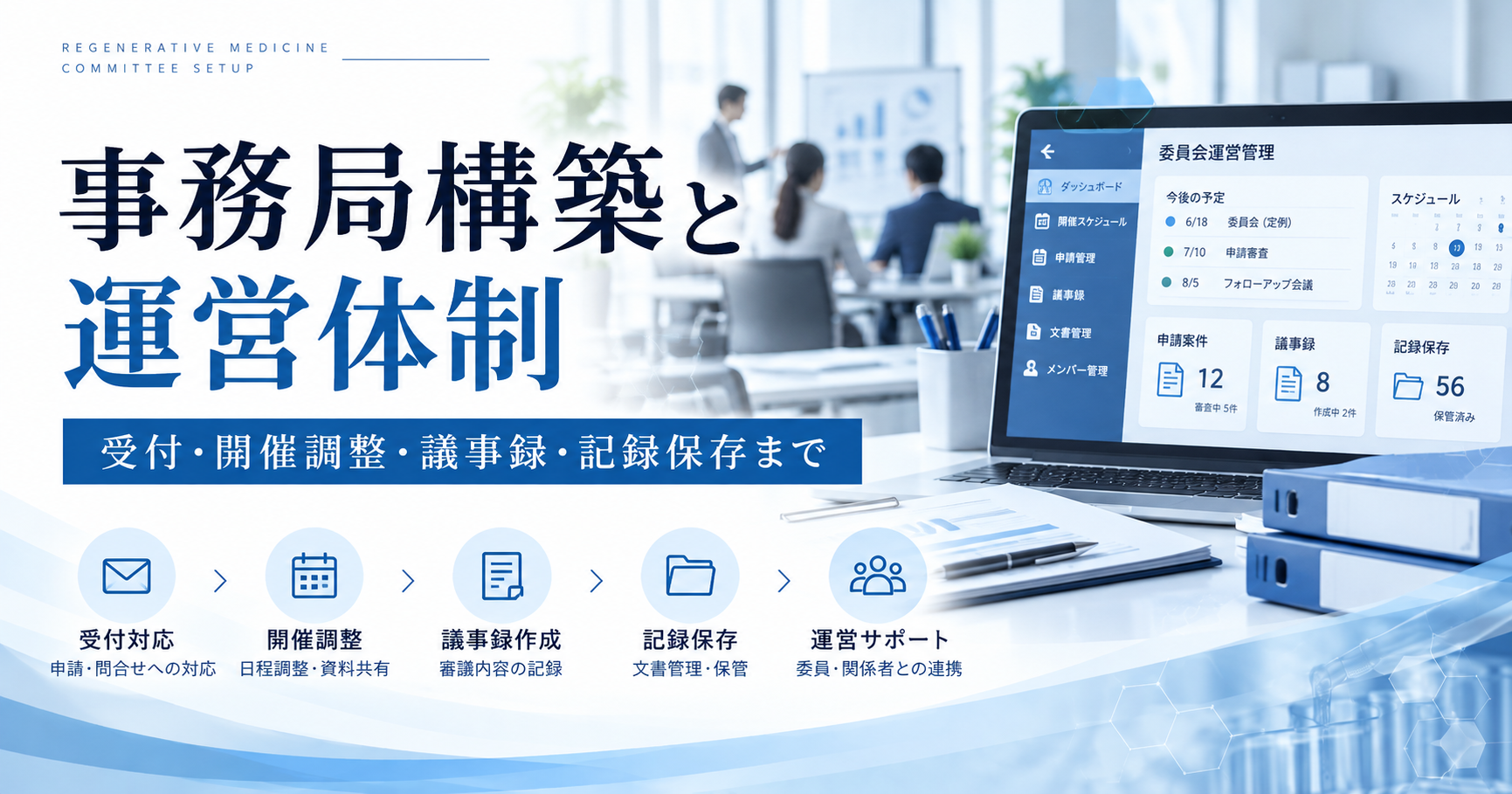 委員会の事務局構築と審査業務の運営体制
