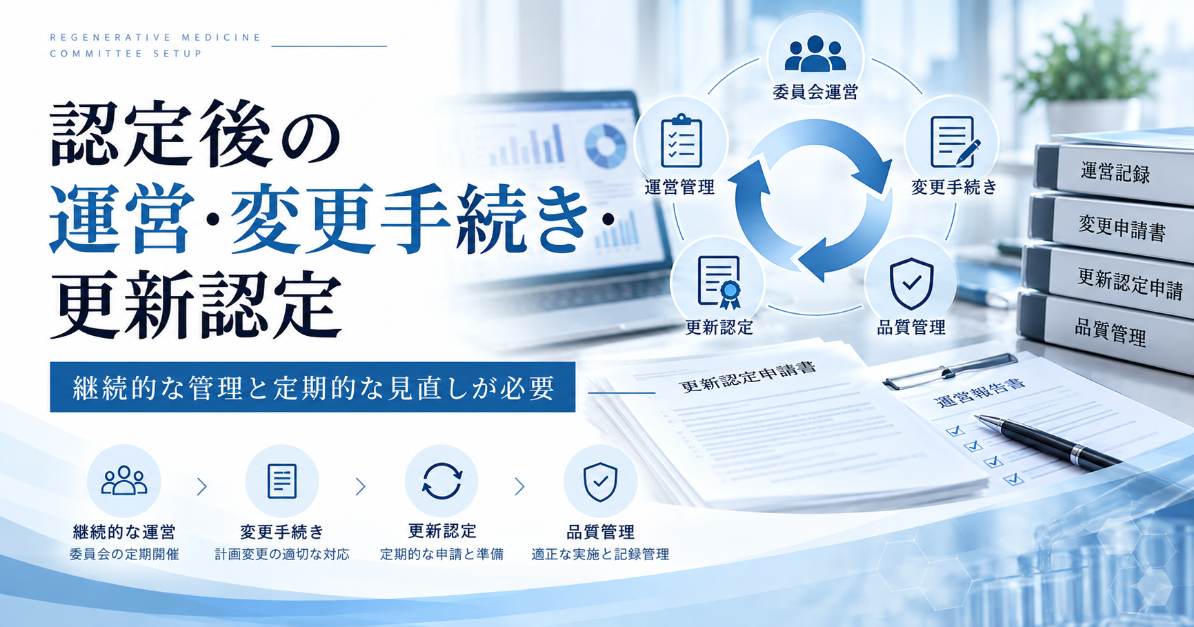 認定取得後の委員会運営・変更手続き・更新認定