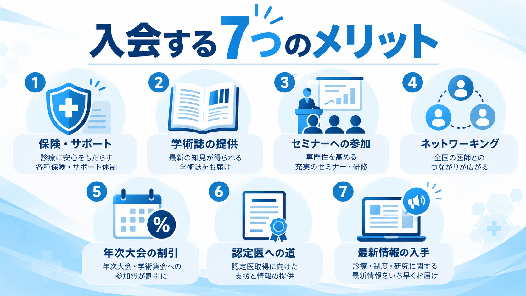 日本再生医療学会に入会する7つのメリット