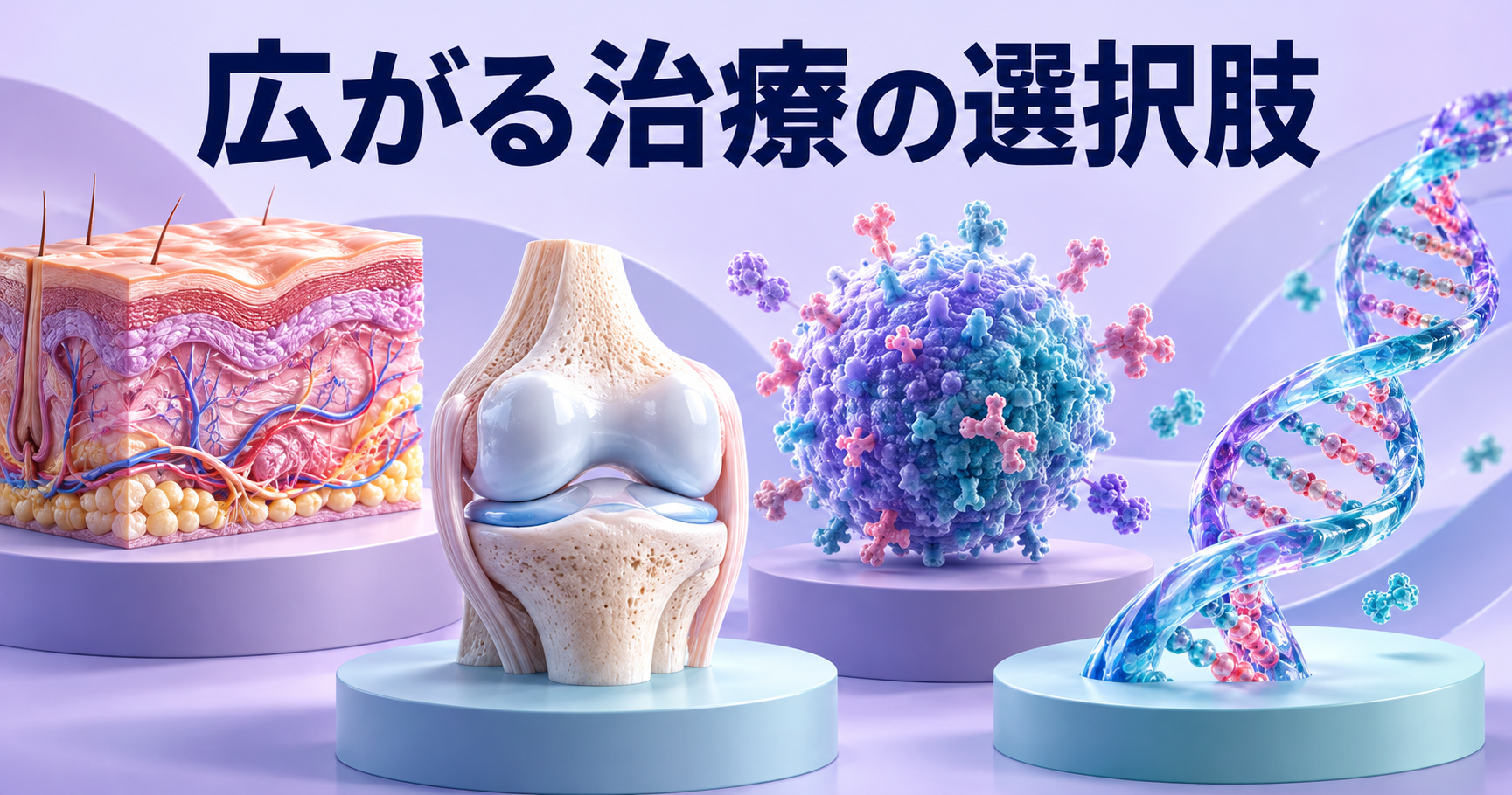 テロメライシン、アロステムシート、ジャック、CAR-T細胞療法などの再生医療等製品